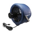 Hydro SS 700-DF Commercial Direct Feed Misting And Fogging Fan (60Hz) Jiggly Greenhouse®