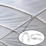 1 5/8" x 1 3/8" Greenhouse Cross-Connector - Purlin Bracket (Galvanized Steel) Jiggly Greenhouse®