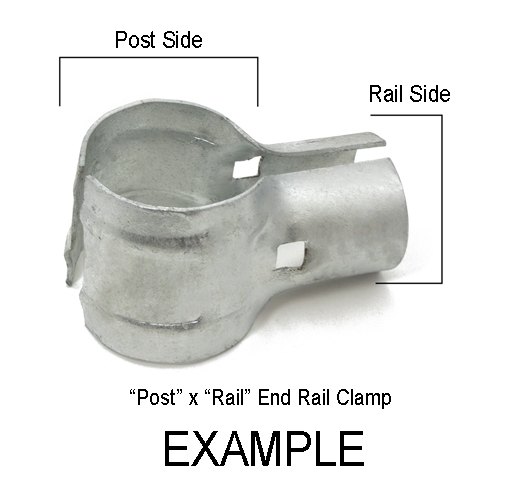 Example Image of Rail and Post Size for Rail End